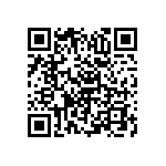 RNC50J5233FSBSL QRCode