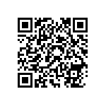 RNC50J5233FSRSL QRCode