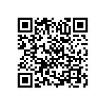 RNC50J63R4BSBSL QRCode