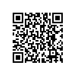 RNC55K2052FMRSL QRCode