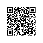 RNC60H1001FPR36 QRCode