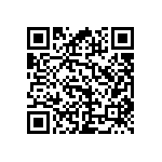 RNC60H1621FSRSL QRCode