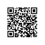 RNC60H1871BRRSL QRCode