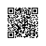 RNC60H1932DSRE6 QRCode