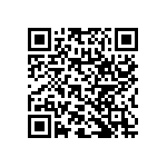 RNC60H1964FSRSL QRCode