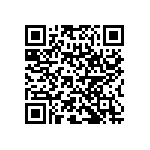 RNC60H8660BSRE6 QRCode