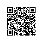 RNC60H9531BSRE6 QRCode