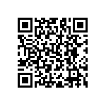 RNC60J51R0BSB14 QRCode