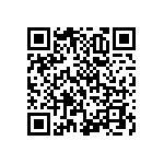 RNCF0201DTC160R QRCode