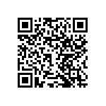 RNCF0201DTC1K20 QRCode