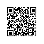RNCF0201DTC215R QRCode