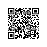 RNCF0201DTC422R QRCode