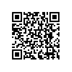 RNCF0201DTC681R QRCode