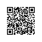 RNCF0201DTC84R5 QRCode