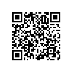 RNCF0201DTE165R QRCode