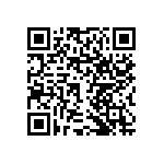 RNCF0201DTE1K20 QRCode