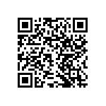 RNCF0201DTE1K21 QRCode