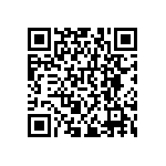 RNCF0402BKE11K5 QRCode