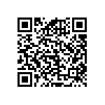 RNCF0402BKE147R QRCode