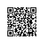 RNCF0402BKE16K5 QRCode