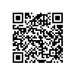 RNCF0402BKE21R0 QRCode