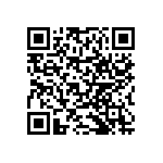 RNCF0402BKE26K7 QRCode