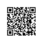 RNCF0402BKE287R QRCode