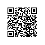 RNCF0402BKE2K20 QRCode