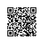 RNCF0402BKE3K60 QRCode