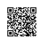 RNCF0402BKE3K92 QRCode