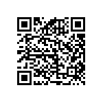 RNCF0402BKE43K0 QRCode