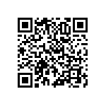 RNCF0402BKE523R QRCode