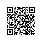 RNCF0402BKE64K9 QRCode