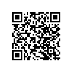 RNCF0402BKE681R QRCode