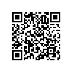 RNCF0402BKE82R5 QRCode