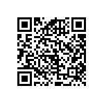 RNCF0402BKE84K5 QRCode