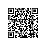 RNCF0402BKE8K20 QRCode