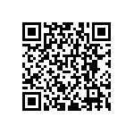 RNCF0402BKE90R9 QRCode