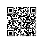 RNCF0402BKT20K0 QRCode