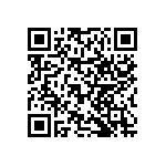 RNCF0402BTC10R5 QRCode