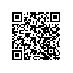 RNCF0402BTC12R0 QRCode