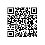 RNCF0402BTC158K QRCode