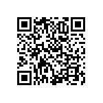 RNCF0402BTC162K QRCode