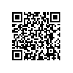 RNCF0402BTC17K4 QRCode