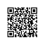 RNCF0402BTC1K02 QRCode