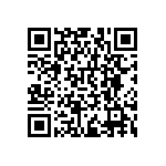 RNCF0402BTC1K24 QRCode