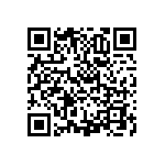 RNCF0402BTC1K65 QRCode