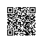 RNCF0402BTC22R1 QRCode