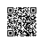 RNCF0402BTC34R0 QRCode