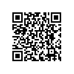 RNCF0402BTC487R QRCode